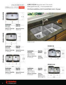 Hi-Tech Glazing Supplies Catalog Library - Blanco - Kitchen Sinks and Faucets
 - page 4