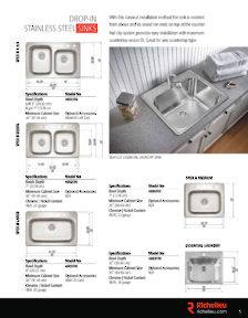 Hi-Tech Glazing Supplies Catalog Library - Blanco - Kitchen Sinks and Faucets
 - page 5